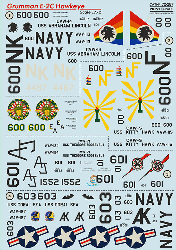 Print Scale 72287 1:72 Grumman E-2C Hawkeye