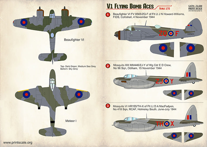 Print Scale 72288 1:72 V1 Flying Bomb Aces Part 4