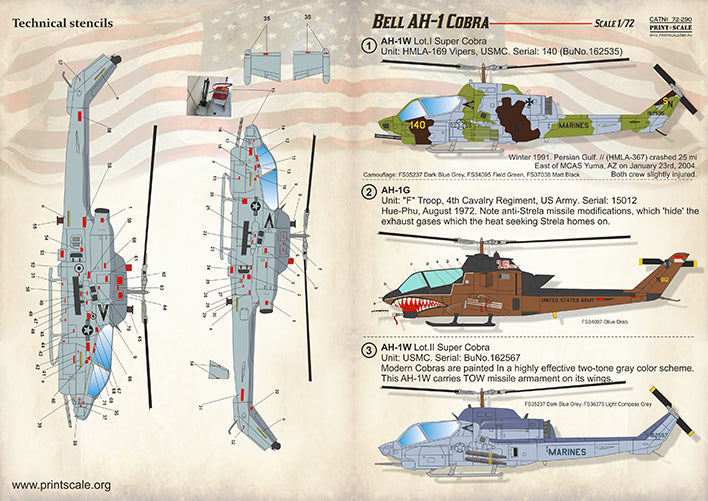 Print Scale 72290 1:72 Bell AH-1 Cobra