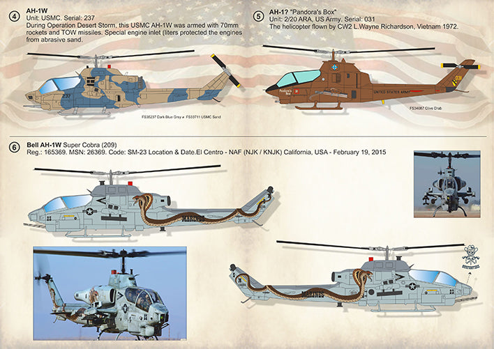 Print Scale 72290 1:72 Bell AH-1 Cobra