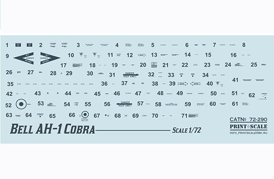 Print Scale 72290 1:72 Bell AH-1 Cobra