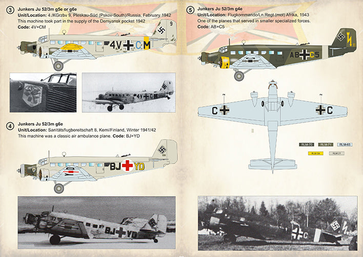 Print Scale 72299 1:72 Junkers Ju-52/3m Part 4