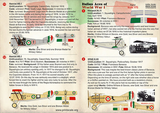 Print Scale 72301 1:72 Italian Aces of WWI Part 2