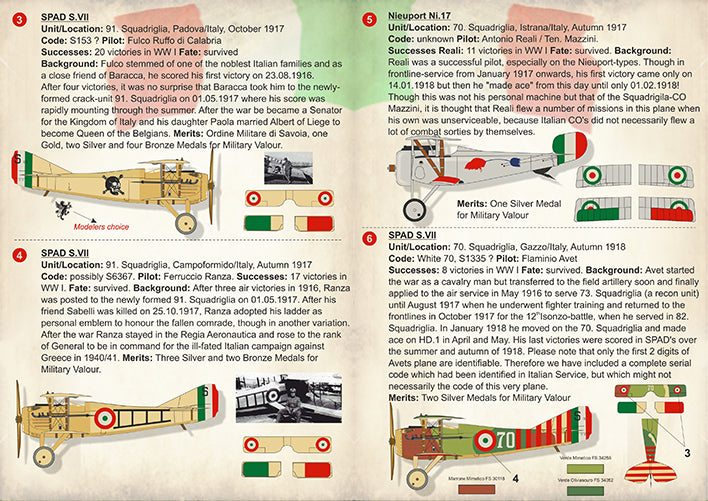 Print Scale 72301 1:72 Italian Aces of WWI Part 2