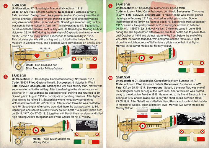 Print Scale 72301 1:72 Italian Aces of WWI Part 2