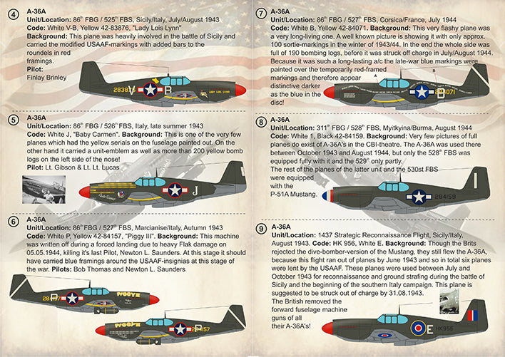 Print Scale 72302 1:72 North-American A-36 Apache