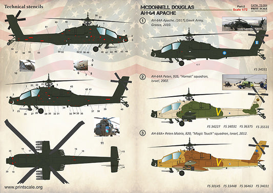 Print Scale 72304 1:72 McDonnell-Douglas AH-64 Apache Part 2