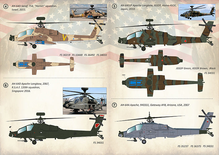 Print Scale 72304 1:72 McDonnell-Douglas AH-64 Apache Part 2