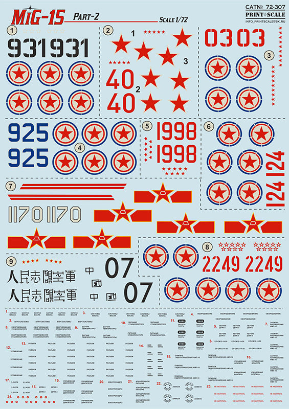 Print Scale 72307 1:72 Mikoyan MiG-15bis Part 2