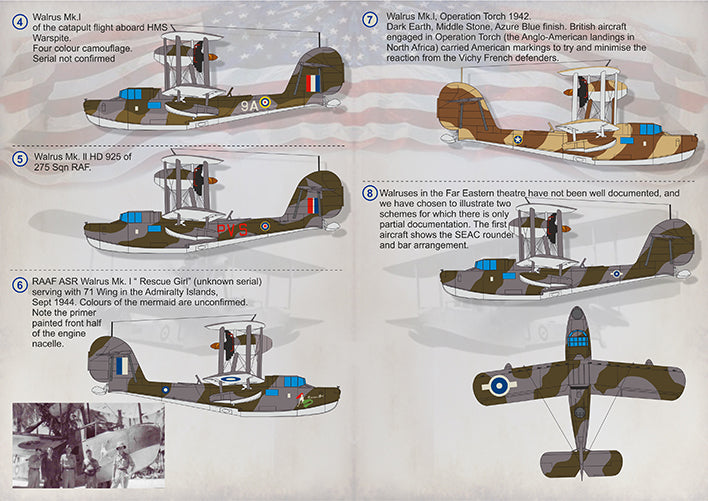 Print Scale 72308 1:72 Supermarine Walrus