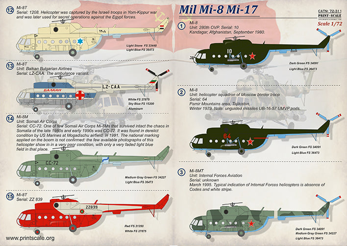 Print Scale 72311 1:72 Mil Mi-8 Mi-17