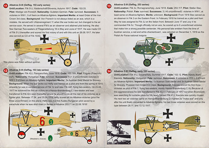 Print Scale 72316 1:72 Austro-Hungarian Aces of WWI Albatros-Fighters Part 1