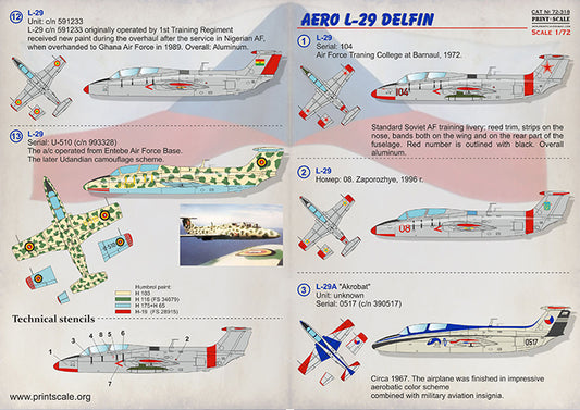 Print Scale 72318 1:72 Aero L-29 Delfin