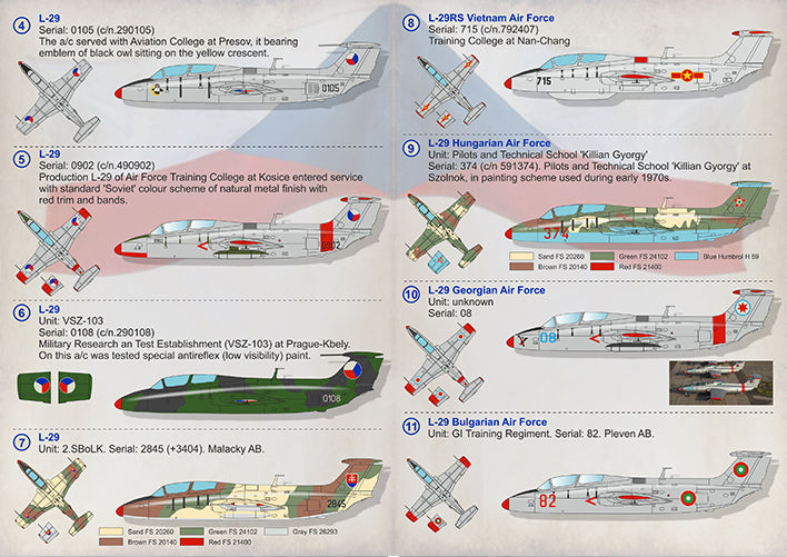 Print Scale 72318 1:72 Aero L-29 Delfin