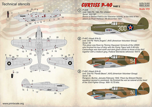 Print Scale 72323 1:72 Curtiss P-40 Part 2