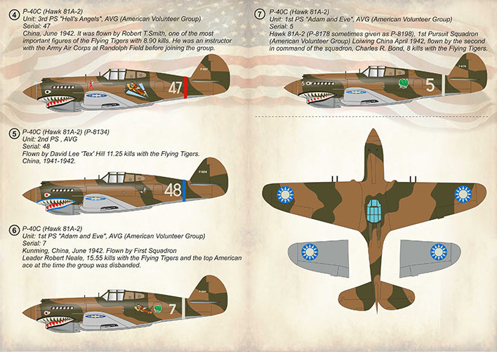 Print Scale 72323 1:72 Curtiss P-40 Part 2