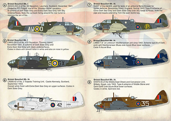 Print Scale 72327 1:72 Bristol Beaufort Part 1