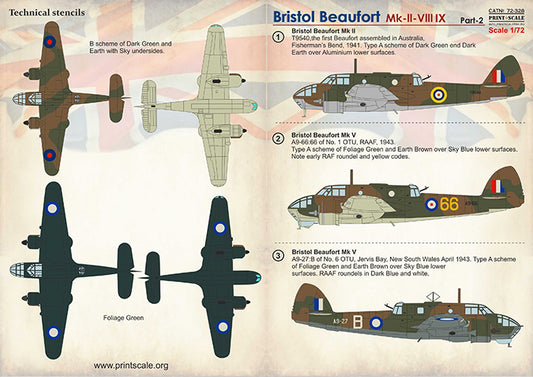 Print Scale 72328 1:72 Bristol Beaufort Part 2