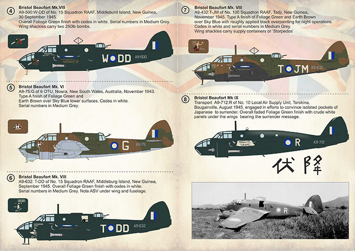 Print Scale 72328 1:72 Bristol Beaufort Part 2