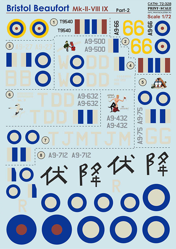 Print Scale 72328 1:72 Bristol Beaufort Part 2