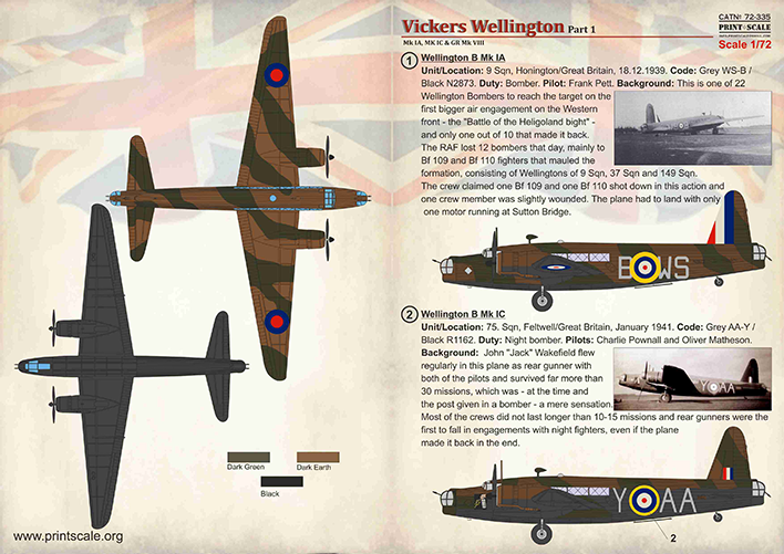 Print Scale 72335 1:72 Vickers Wellington Part 1