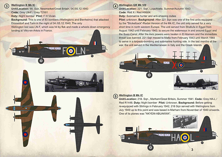 Print Scale 72335 1:72 Vickers Wellington Part 1