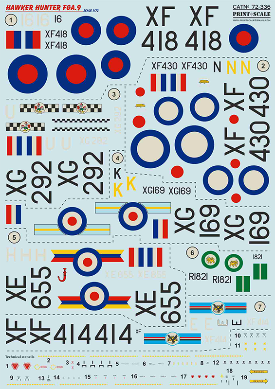 Print Scale 72336 1:72 Hawker Hunter FGA.9