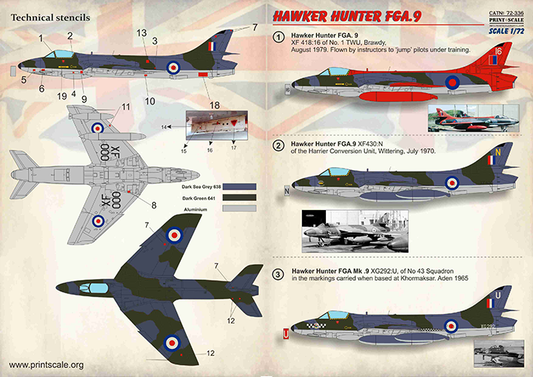 Print Scale 72336 1:72 Hawker Hunter FGA.9