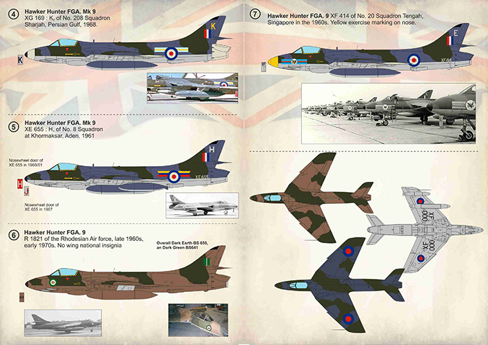 Print Scale 72336 1:72 Hawker Hunter FGA.9