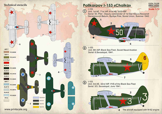 Print Scale 72338 1:72 Polikarpov I-153 'Chaika'