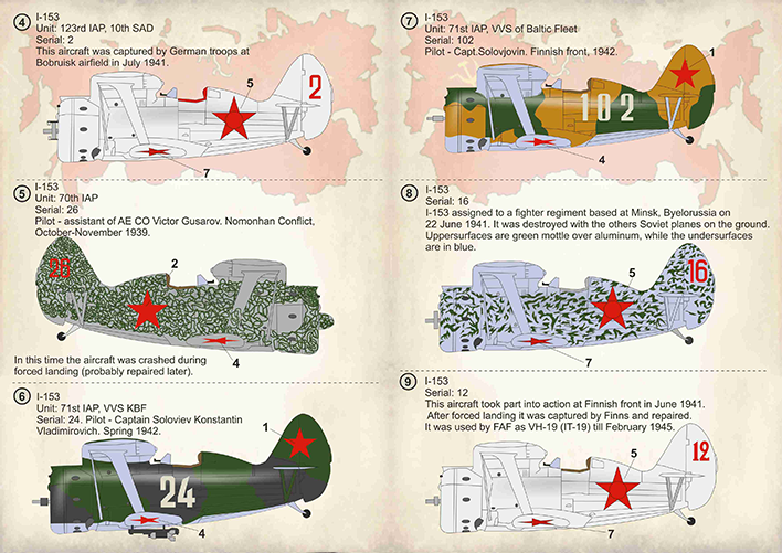 Print Scale 72338 1:72 Polikarpov I-153 'Chaika'