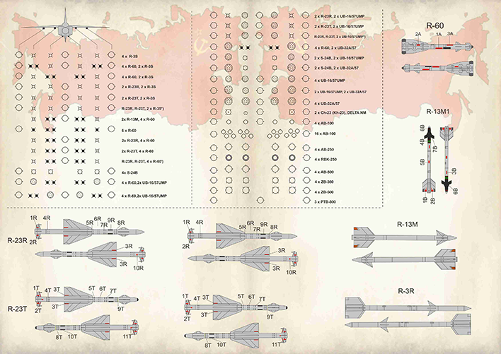 Print Scale 72349 1:72 Mikoyan MiG-23 Technical Stencils