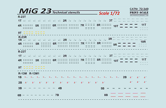 Print Scale 72349 1:72 Mikoyan MiG-23 Technical Stencils