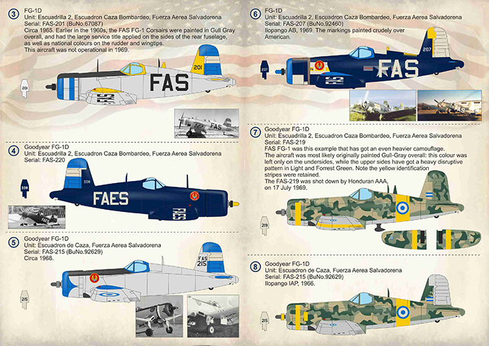 Print Scale 72351 1:72 Vought F4U Corsair Salvador