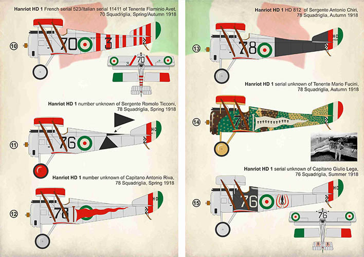 Print Scale 72360 1:72 Italian Aces of WWI Part 3