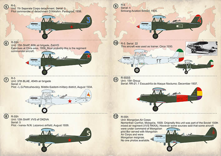 Print Scale 72362 1:72 Polikarpov R-5