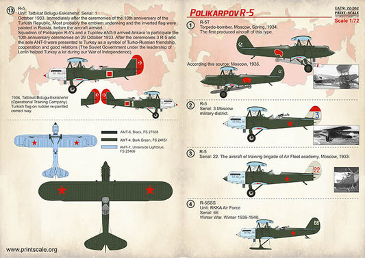 Print Scale 72362 1:72 Polikarpov R-5