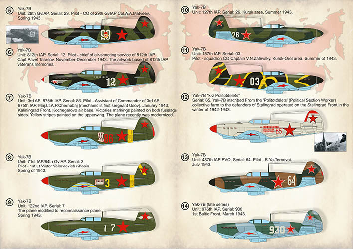 Print Scale 72363 1:72 Yakovlev Yak-7