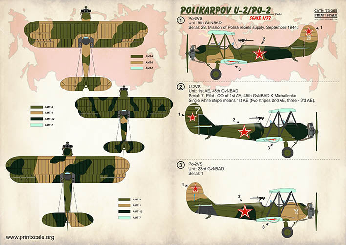 Print Scale 72365 1:72 Polikarpov U-2/Po-2 Part 1