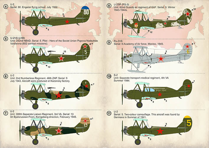 Print Scale 72365 1:72 Polikarpov U-2/Po-2 Part 1