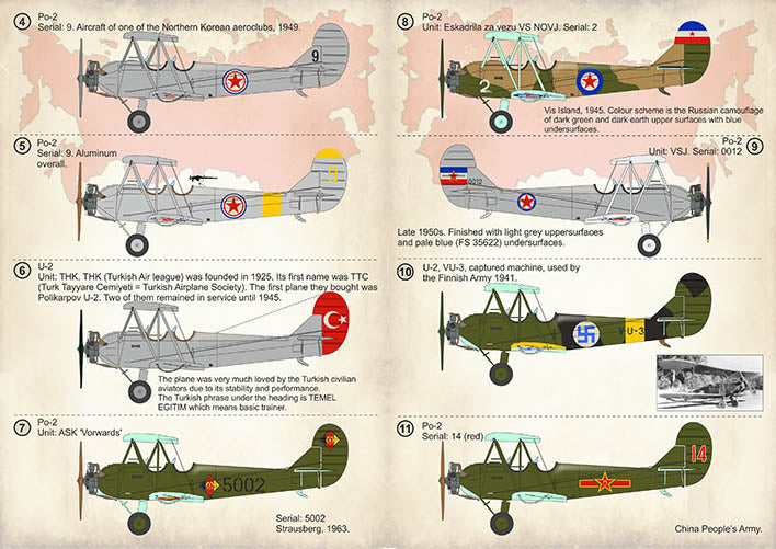 Print Scale 72366 1:72 Polikarpov U-2/Po-2 Part 2