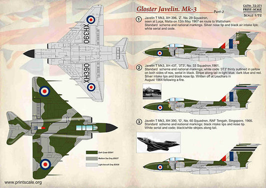 Print Scale 72371 1:72 Gloster Javelin Mk.3 Part 2