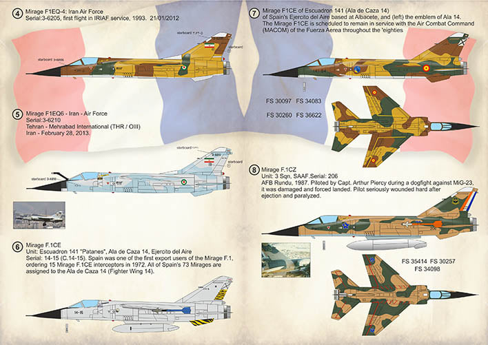 Print Scale 72373 1:72 Dassault Mirage F.1 Part 1