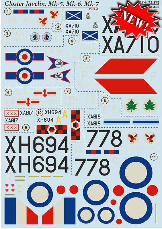 Print Scale 72375 1:72 Gloster Javelin Mk.5, Mk.6 & Mk.7 Part 4