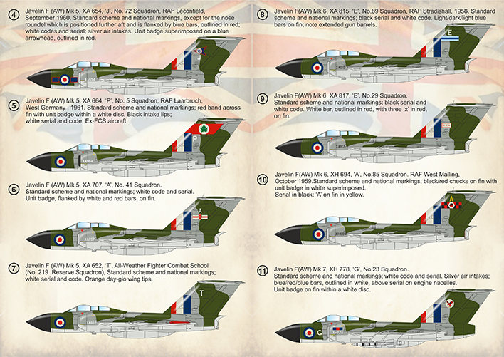 Print Scale 72375 1:72 Gloster Javelin Mk.5, Mk.6 & Mk.7 Part 4