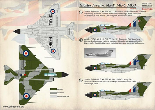 Print Scale 72375 1:72 Gloster Javelin Mk.5, Mk.6 & Mk.7 Part 4