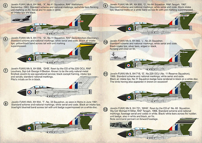 Print Scale 72376 1:72 Gloster Javelin Mk.7, Mk.8 & Mk.9 Part 5