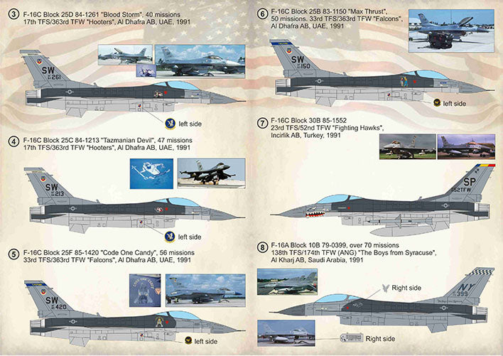 Print Scale 72377 1:72 F-16 Desert Storm