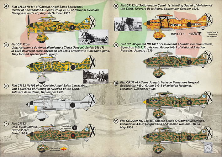 Print Scale 72379 1:72 Fiat Cr-32 Spanish Civil War