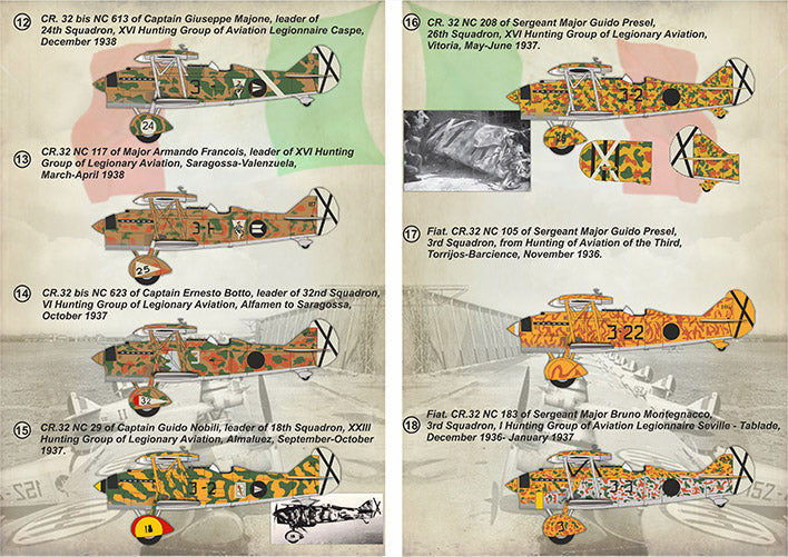 Print Scale 72379 1:72 Fiat Cr-32 Spanish Civil War